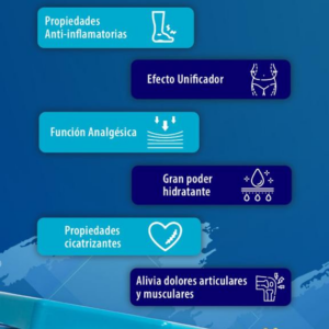 GEL FRIA  MW MEDELLIN